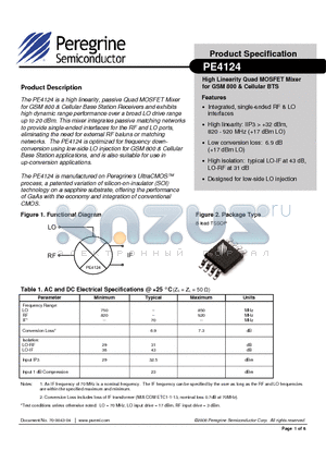 4124-00 datasheet - High Linearity Quad MOSFET Mixer for GSM 800 & Cellular BTS