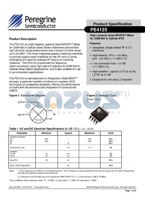 4125-21 datasheet - High Linearity Quad MOSFET Mixer for GSM 800 & Cellular BTS