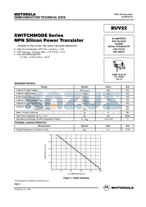 BUV22 datasheet - 40 AMPERES NPN SILICON POWER METAL TRANSISTOR 250 VOLTS 250 WATTS