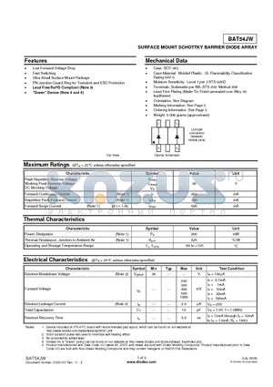 BAT54JW_08 datasheet - SURFACE MOUNT SCHOTTKY BARRIER DIODE ARRAY