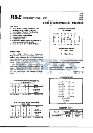 4160B datasheet - CMOS SYNCHRONOUS 4-BIT COUNTERS