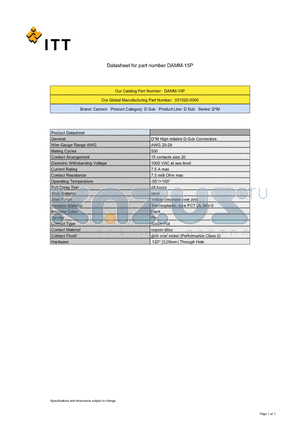 051520-0000 datasheet - D*M High reliable D-Sub Connectors