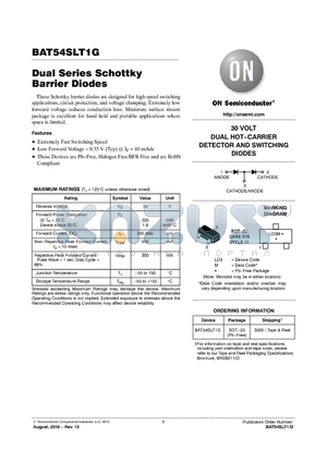 BAT54SLT1 datasheet - Dual Series Schottky Barrier Diodes