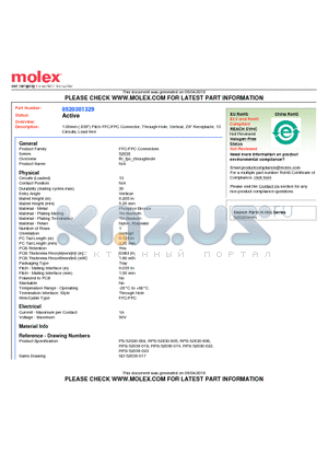 0520301329 datasheet - 1.00mm (.039