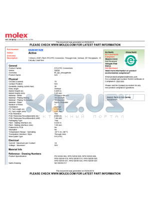 0520301529 datasheet - 1.00mm (.039