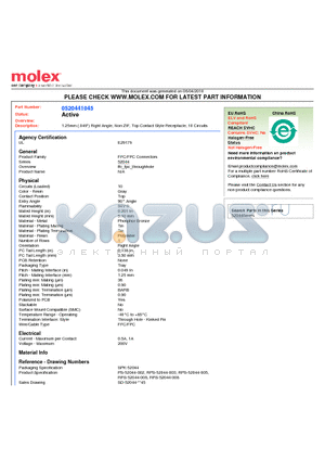 0520441045 datasheet - 1.25mm (.049