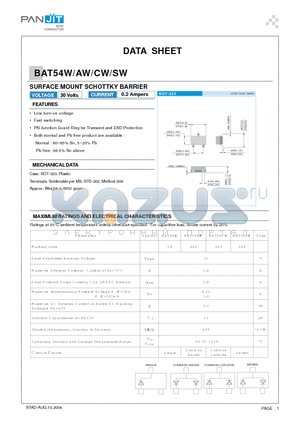 BAT54W datasheet - SURFACE MOUNT SCHOTTKY BARRIER