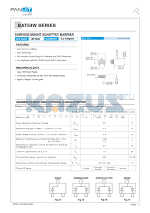 BAT54W_09 datasheet - SURFACE MOUNT SCHOTTKY BARRIER