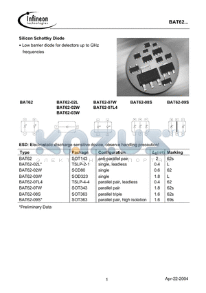 BAT62 datasheet - Silicon Schottky Diode