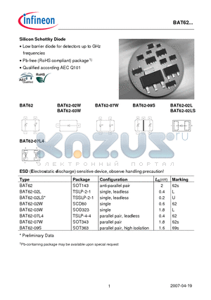 BAT62 datasheet - Silicon Schottky Diode