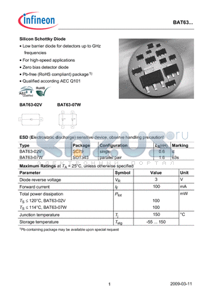BAT63-02V datasheet - Silicon Schottky Diode