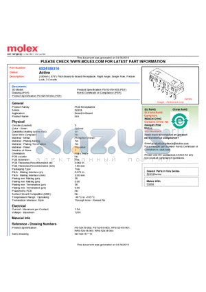 0524180310 datasheet - 2.00mm (.079