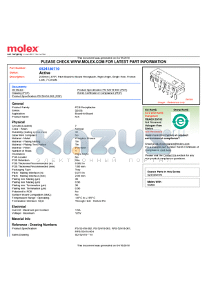 0524180710 datasheet - 2.00mm (.079