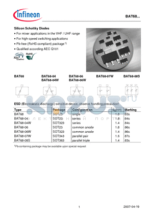 BAT68-06W datasheet - Silicon Schottky Diodes