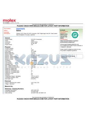 0525570970 datasheet - 0.80mm (.031