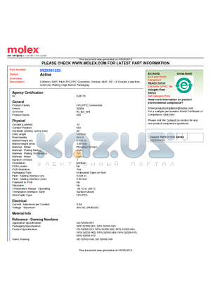 0525591252 datasheet - 0.50mm (.020