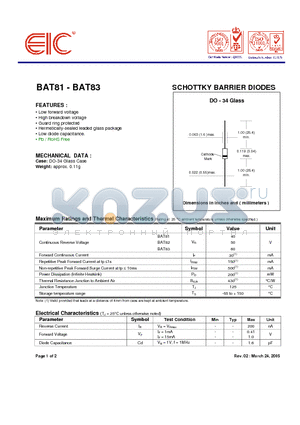 BAT81 datasheet - SCHOTTKY BARRIER DIODES