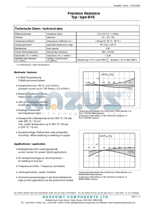 BVE-A-R0005-5.0 datasheet - Precision Resistors