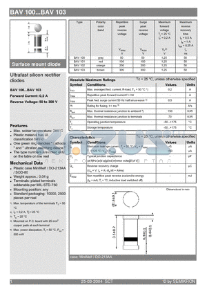 BAV100 datasheet - Ultrafast silicon rectifier diodes