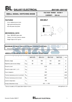 BAV100 datasheet - SMALL SIGNAL SWITCHING DIODE