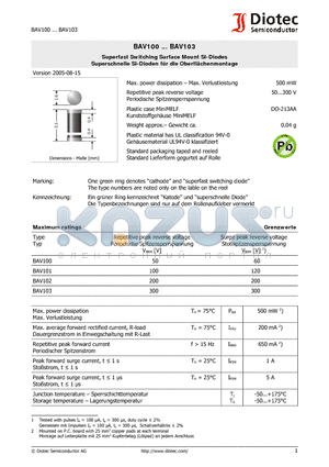 BAV101 datasheet - Superfast Switching Surface Mount Si-Diodes