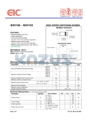 BAV101 datasheet - HIGH SPEED SWITCHING DIODES