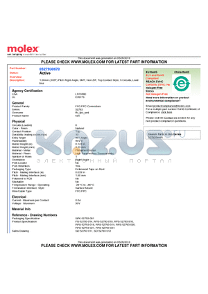 0527930670 datasheet - 1.00mm (.039