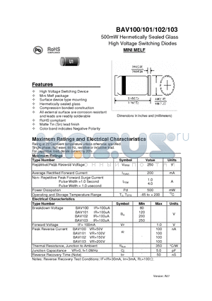 BAV101 datasheet - 500mW Hermetically Sealed Glass High Voltage Switching Diodes