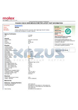 0528520970 datasheet - 1.00mm (.039