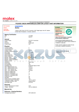 0528520470 datasheet - 1.00mm (.039