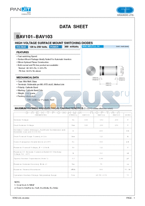 BAV103 datasheet - HIGH VOLTAGE SURFACE MOUNT SWITCHING DIODES