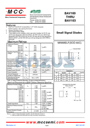 BAV103 datasheet - Small Signal Diodes