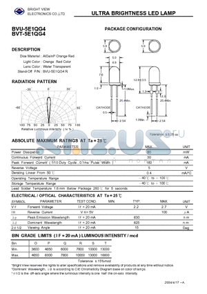 BVT-5E1QG4 datasheet - ULTRA BRIGHTNESS LED LAMP