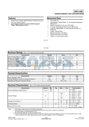 BAV116W datasheet - SURFACE MOUNT LOW LEAKAGE DIODE