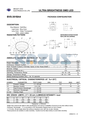 BVS-301BA4 datasheet - ULTRA BRIGHTNESS SMD LED