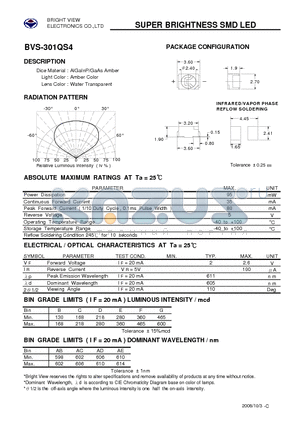 BVS-301QS4 datasheet - SUPER BRIGHTNESS SMD LED