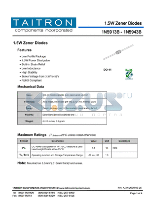 1N5922B datasheet - 1.5W Zener Diodes