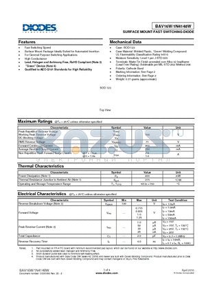 BAV16W datasheet - SURFACE MOUNT FAST SWITCHING DIODE