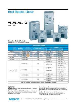 BVA-5AD1.5-OVP datasheet - Dual Output, Linear