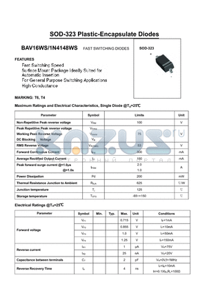 BAV16WS datasheet - SOD-323 Plastic-Encapsulate Diodes