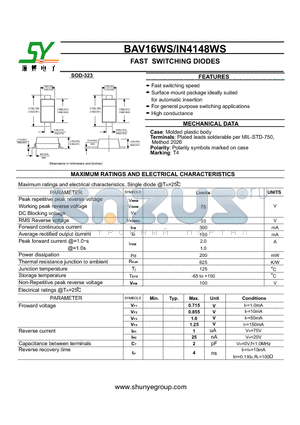 BAV16WS datasheet - FAST SWITCHING DIODES