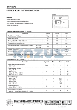 BAV16WS datasheet - SURFACE MOUNT FAST SWITCHING DIODE