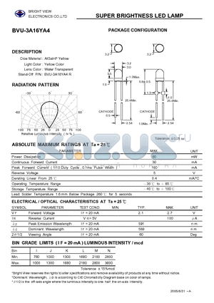 BVU-3A16YA4 datasheet - SUPER BRIGHTNESS LED LAMP