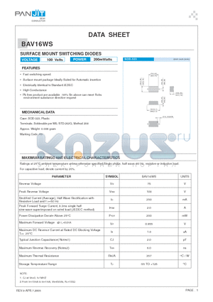 BAV16WS_05 datasheet - SURFACE MOUNT SWITCHING DIODES