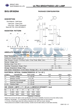 BVU-3R16GN4 datasheet - ULTRA BRIGHTNESS LED LAMP