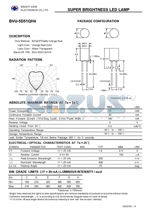 BVU-5D51QH4 datasheet - SUPER BRIGHTNESS LED LAMP