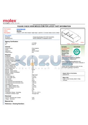 0532590329 datasheet - 3.50mm (.138