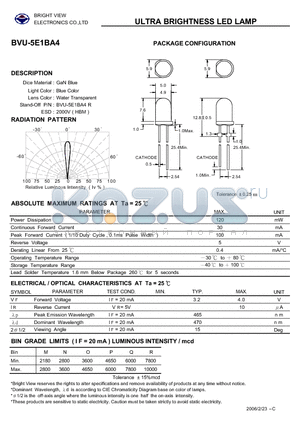 BVU-5E1BA4 datasheet - ULTRA BRIGHTNESS LED LAMP