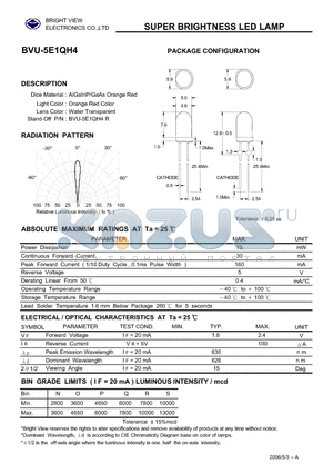 BVU-5E1QH4 datasheet - SUPER BRIGHTNESS LED LAMP