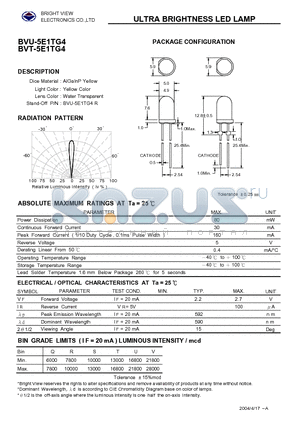 BVU-5E1TG4 datasheet - ULTRA BRIGHTNESS LED LAMP